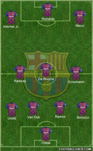 F.C. Barcelona Formation 2021