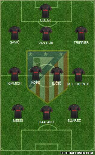 C. Atlético Madrid S.A.D. Formation 2021