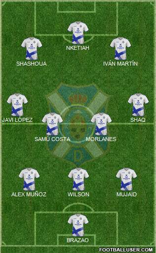 C.D. Tenerife S.A.D. football formation