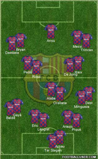 F.C. Barcelona Formation 2021