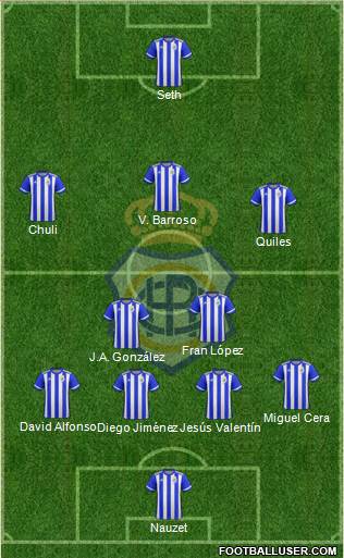R.C. Recreativo de Huelva S.A.D. 4-2-3-1 football formation