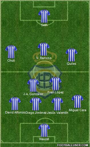 R.C. Recreativo de Huelva S.A.D. football formation