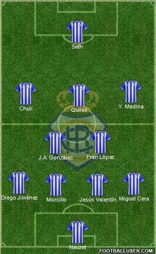 R.C. Recreativo de Huelva S.A.D. Formation 2021