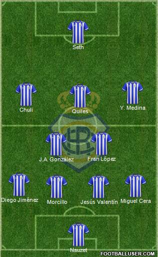 R.C. Recreativo de Huelva S.A.D. 4-2-3-1 football formation