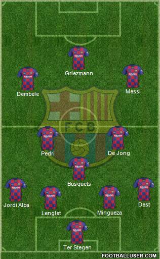 F.C. Barcelona Formation 2021