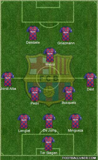 F.C. Barcelona Formation 2021
