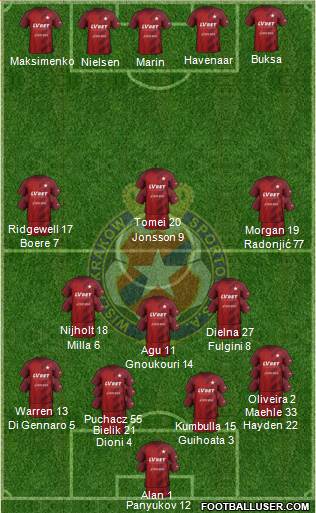 Wisla Krakow 4-3-3 football formation