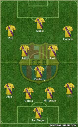 F.C. Barcelona Formation 2021