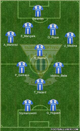 C.D. Leganés S.A.D. Formation 2021