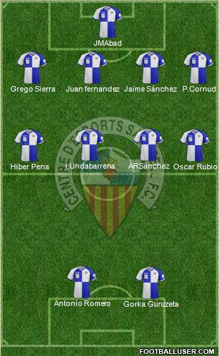 C.E. Sabadell football formation