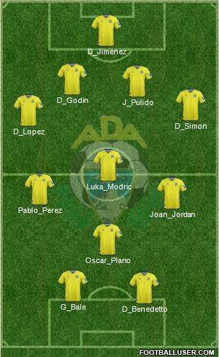 A.D. Alcorcón 4-3-1-2 football formation