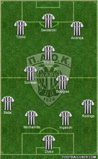 AS PAOK Salonika football formation