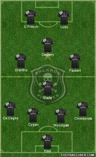 Orlando Pirates Formation 2021