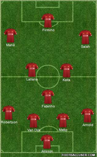 Liverpool Formation 2021