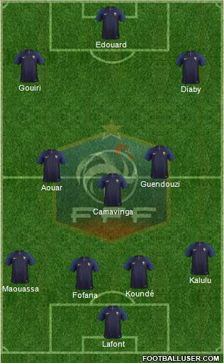 France Formation 2021