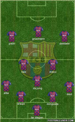 F.C. Barcelona Formation 2021