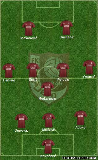 FK Sarajevo 3-5-2 football formation