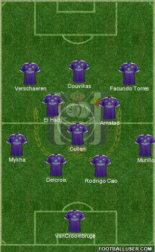 RSC Anderlecht Formation 2021
