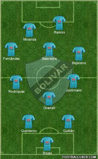 C Bolívar football formation