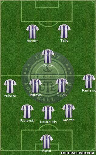 Újpest FC Formation 2021