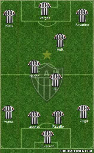 C Atlético Mineiro Formation 2021