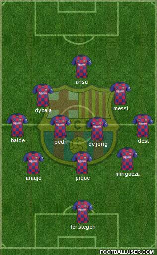 F.C. Barcelona Formation 2021
