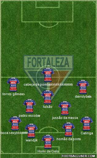 Fortaleza EC Formation 2021