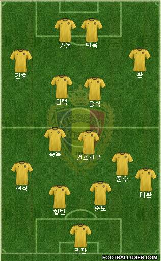 Belgium Formation 2021