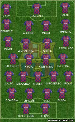 F.C. Barcelona Formation 2021
