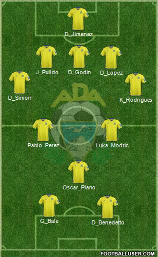 A.D. Alcorcón football formation