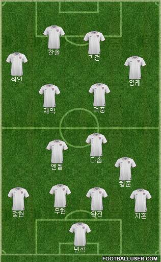 U.S.A. Formation 2021