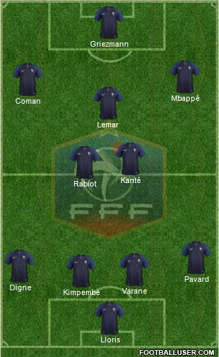 France Formation 2021