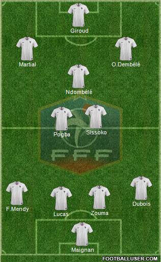 France Formation 2021