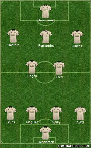 Manchester United Formation 2021