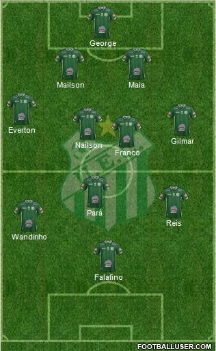 Uberlândia EC Formation 2021