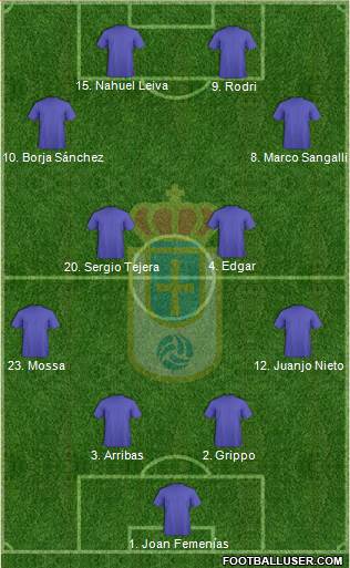 Real Oviedo S.A.D. Formation 2021
