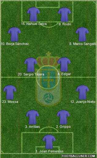 Real Oviedo S.A.D. 4-4-2 football formation