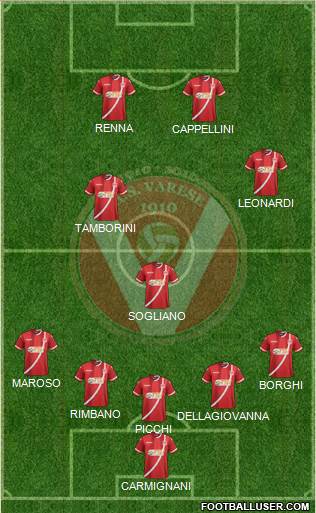 Varese Formation 2021