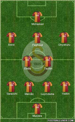 Galatasaray SK Formation 2021