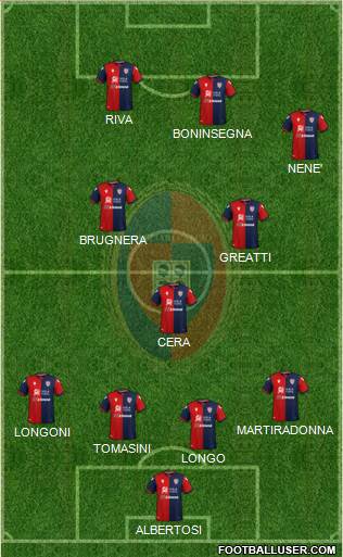 Cagliari Formation 2021
