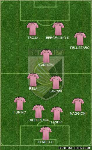 Città di Palermo Formation 2021