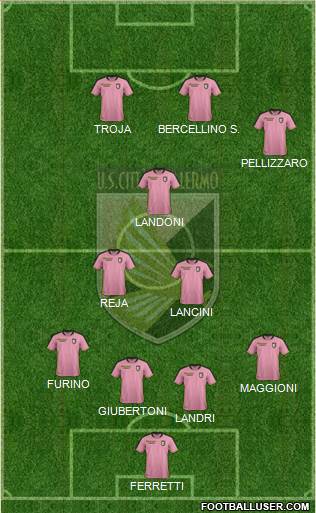 Città di Palermo football formation