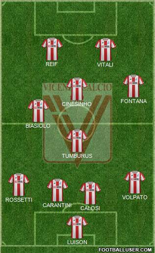 Vicenza Formation 2021