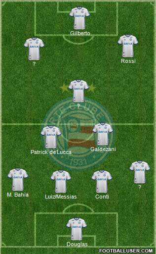 EC Bahia Formation 2021