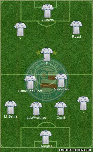 EC Bahia football formation