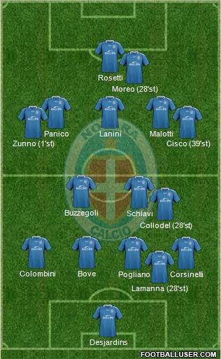 Novara Formation 2021