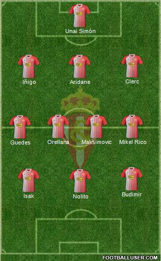 Real Sporting S.A.D. Formation 2021