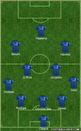 Chelsea Formation 2021