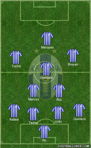 KF Tirana 4-2-3-1 football formation