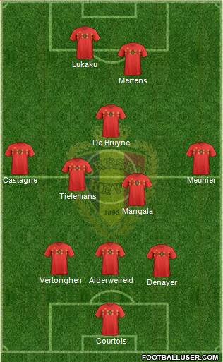 Belgium Formation 2021